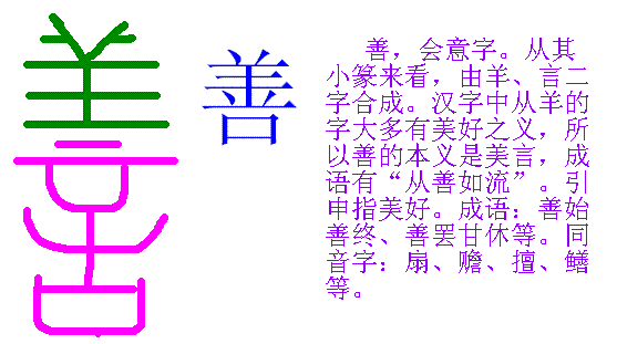 什么是会意字，什么是会意字指事字