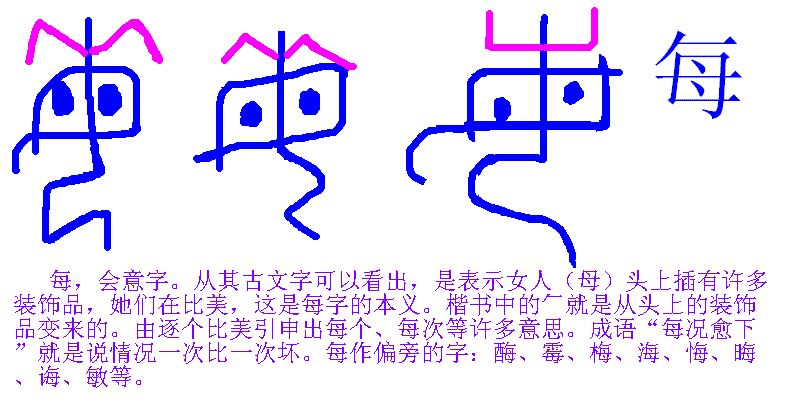 什么是会意字，什么是会意字指事字