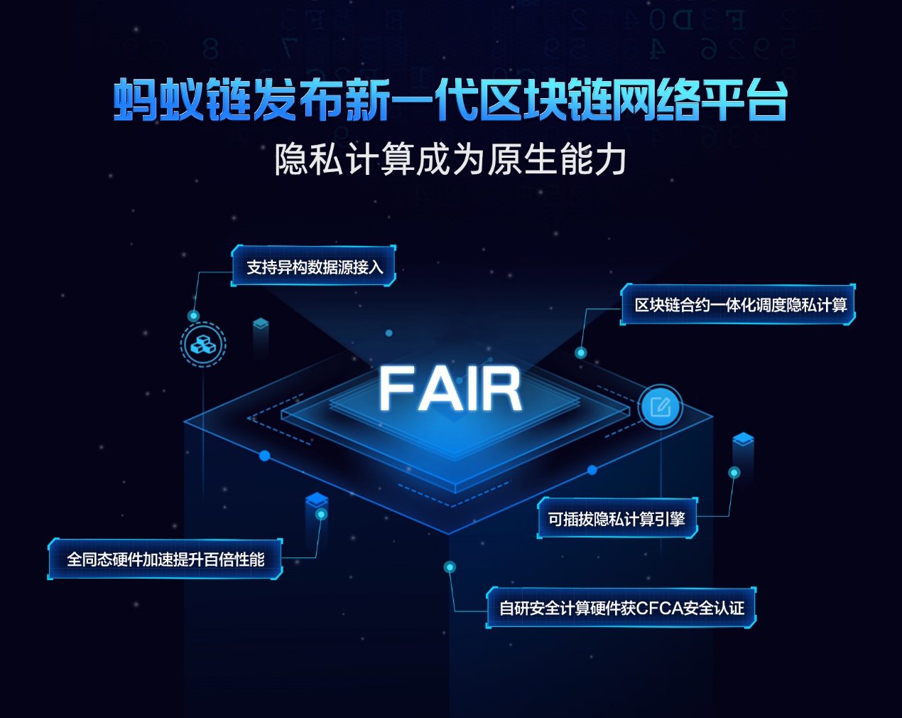 区块链专利的优势是什么，区块链专利排行榜2020