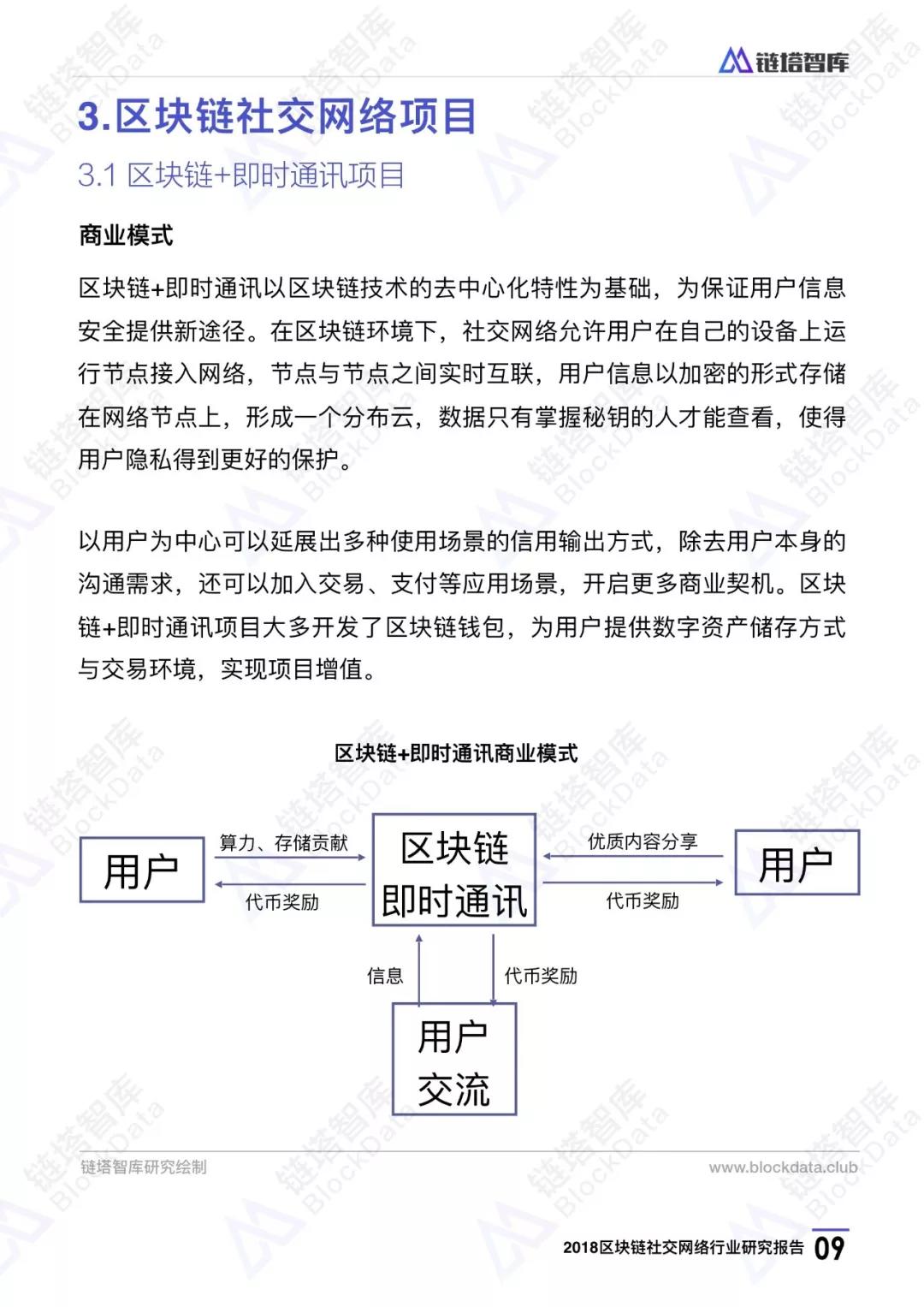 区块链发展与商业模式研究，区块链的商业模式以的控制为核心