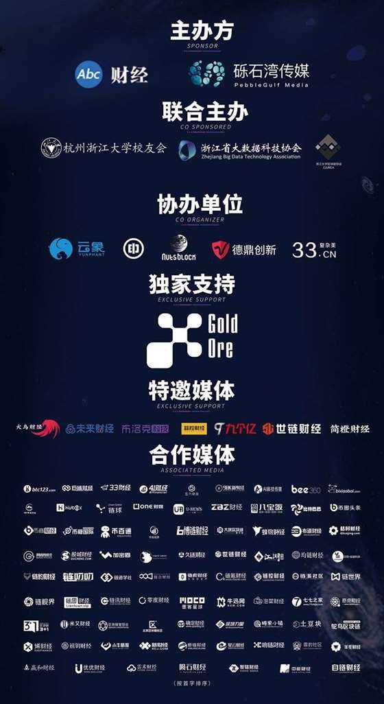 华尔街机构投资区块链公司，华尔街机构投资区块链公司怎么样