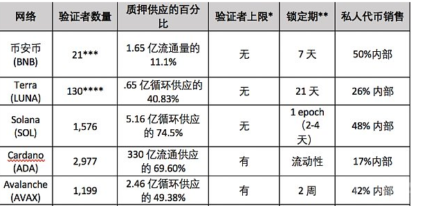 区块链工作量根据什么计算，区块链的计算方式