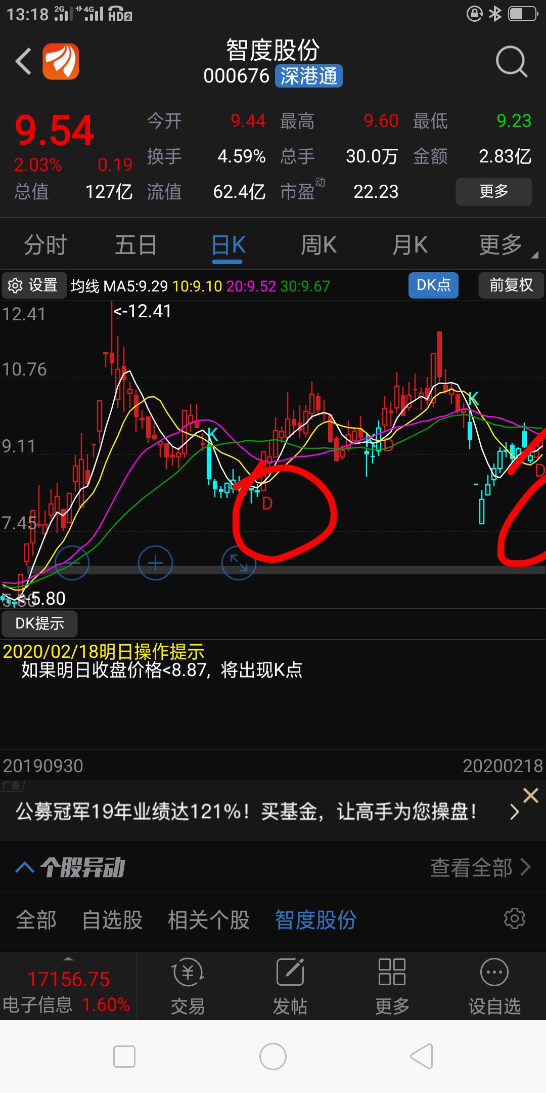 智度股份区块链龙头股票的简单介绍