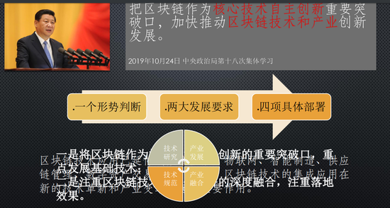 我国区块链的发展目标是，中国发展区块链的战略意义