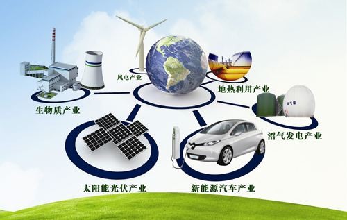 区块链和新能源的关系，区块链和新能源的关系论文