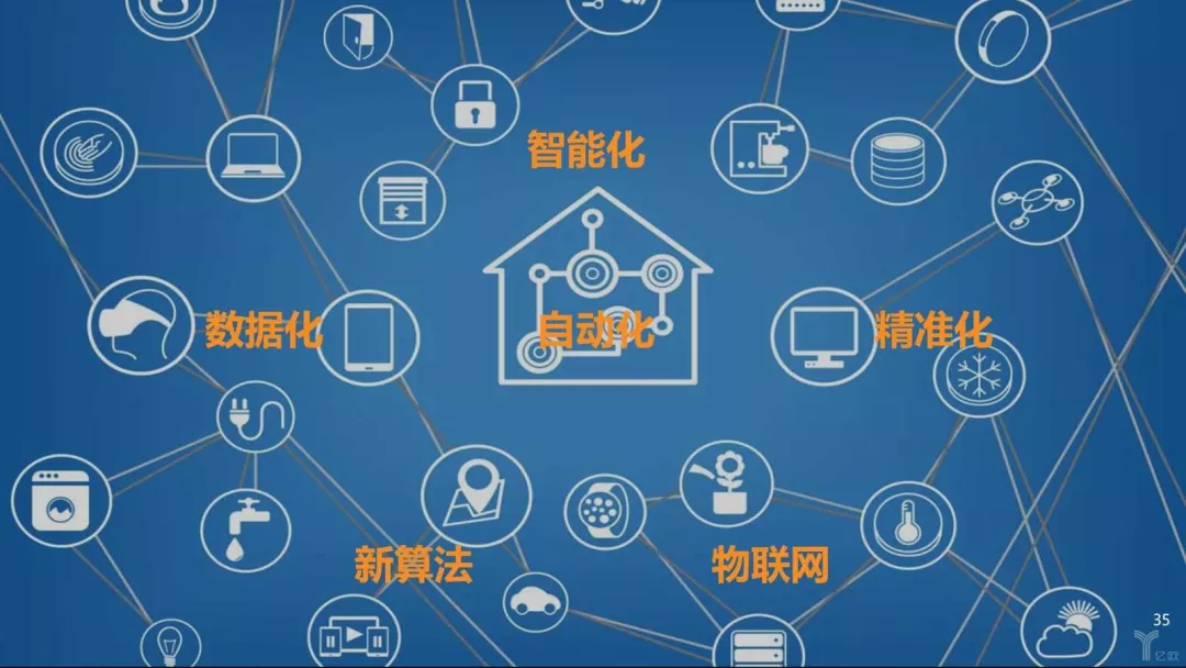 人工智能区块链智慧化服务，人工智能区块链智慧化服务有哪些