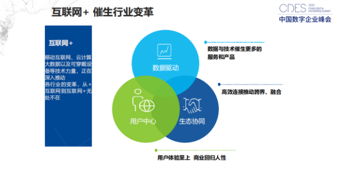 区块链商业生态圈的特点，区块链产业生态是什么意思