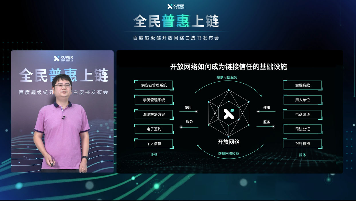 百度区块链包括哪些软件，百度区块链包括哪些软件和软件