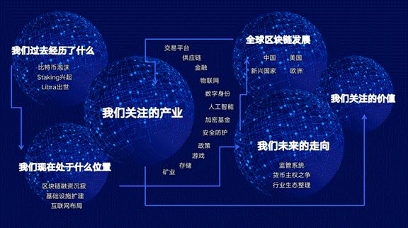 今日头条区块链投资平台，今日头条区块链投资平台是什么