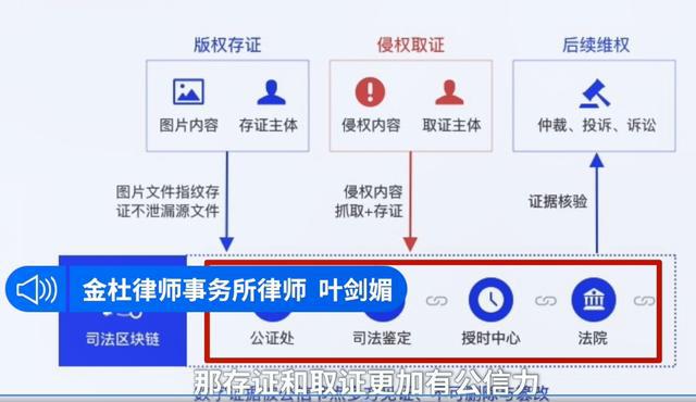 支付宝区块链判决案例，支付宝区块链是什么意思?