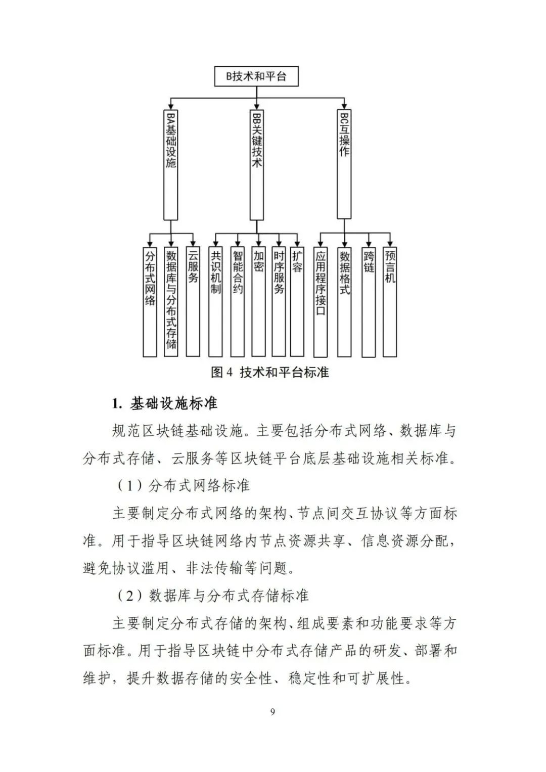 北信源在区块链中地位，北信源未来5年投资价值