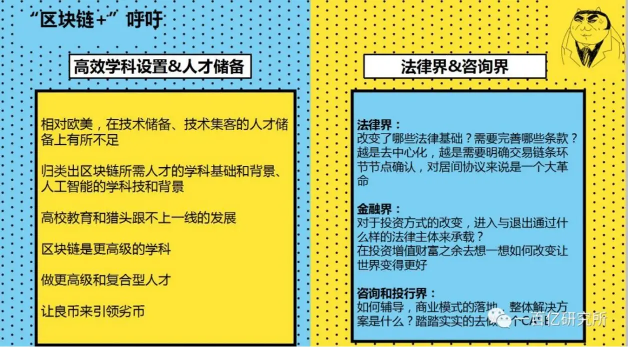 区块链最佳投资方案，区块链最佳投资方案怎么写