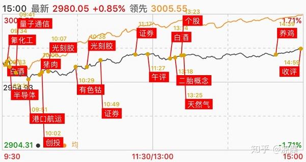 雄安区块链怎么样，雄安区块链底层系统技术介绍