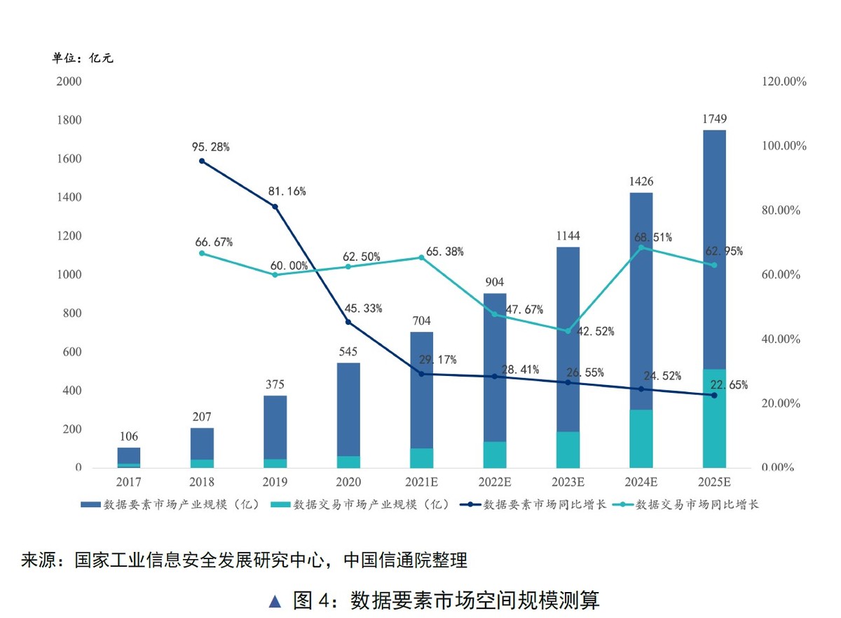 蚂蚁区块链涨了多少倍数，蚂蚁区块链涨了多少倍数啊