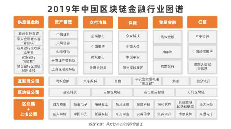 区块链算力根据什么决定，区块链算力根据什么决定的
