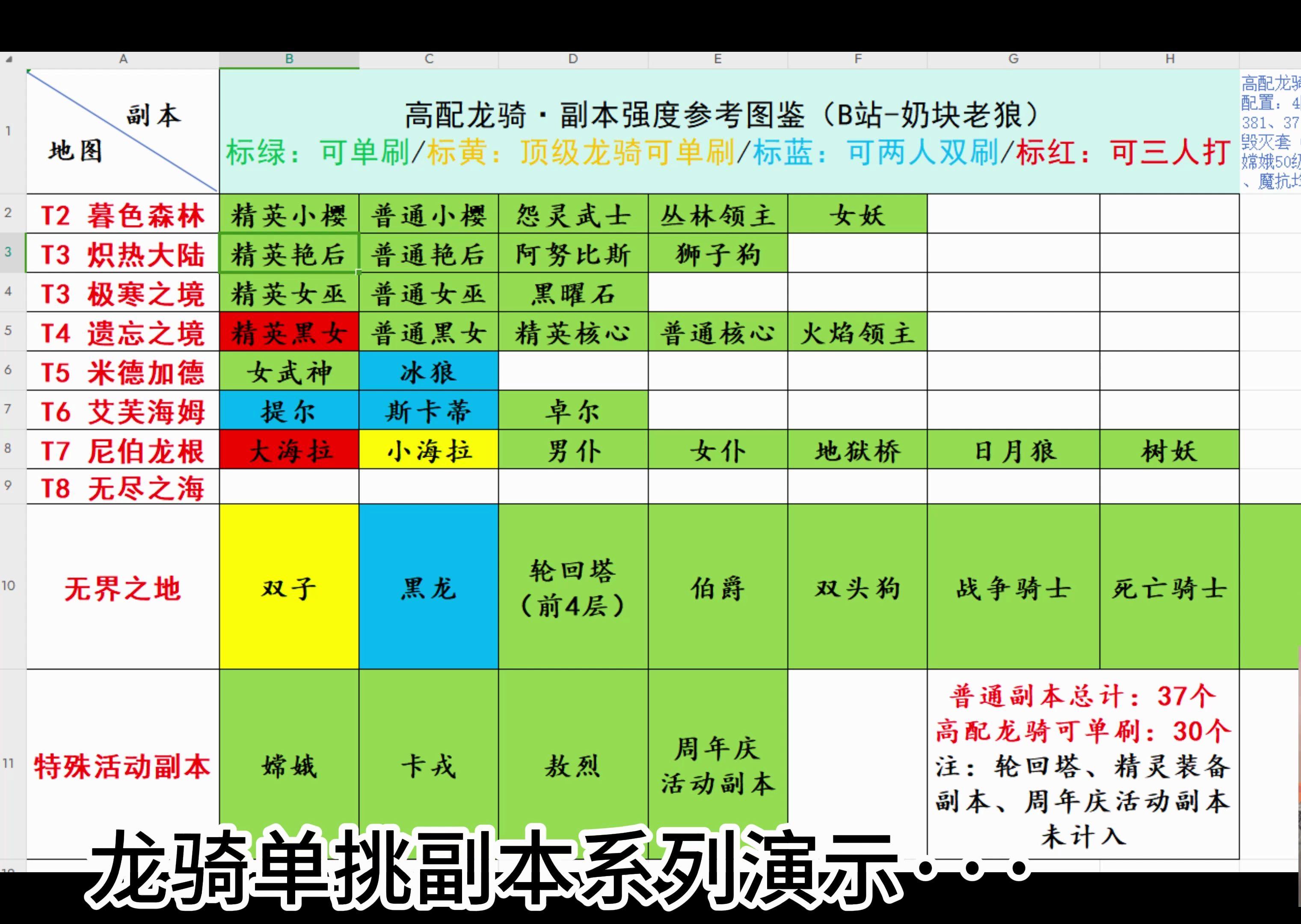 区块链游戏项目有哪些名称，区块链游戏项目有哪些名称和内容