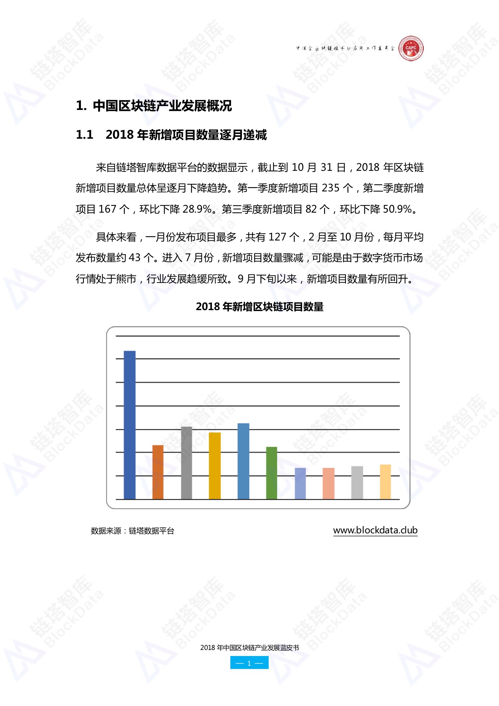 区块链蓝皮书名单下载，区块链蓝皮书 中国区块链发展报告