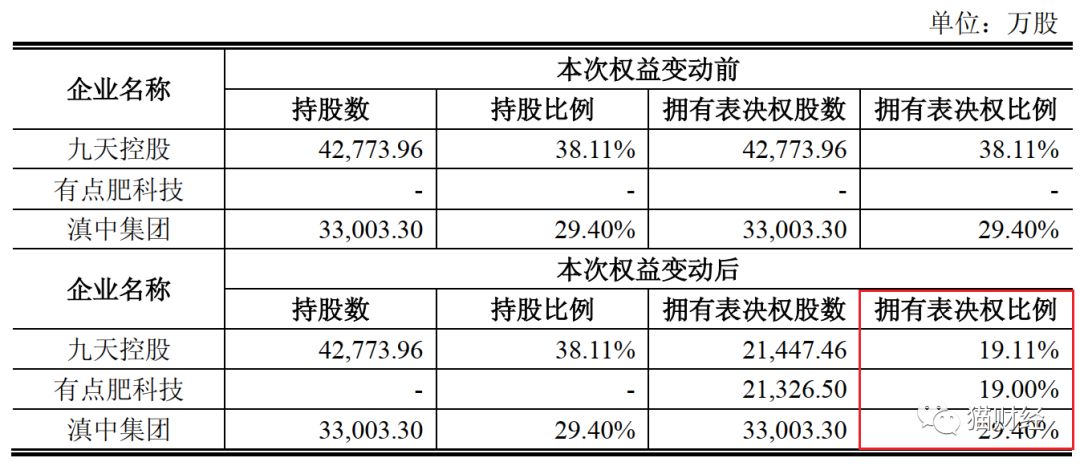 法国区块链投票结果是什么，2020法国巴黎区块链峰会