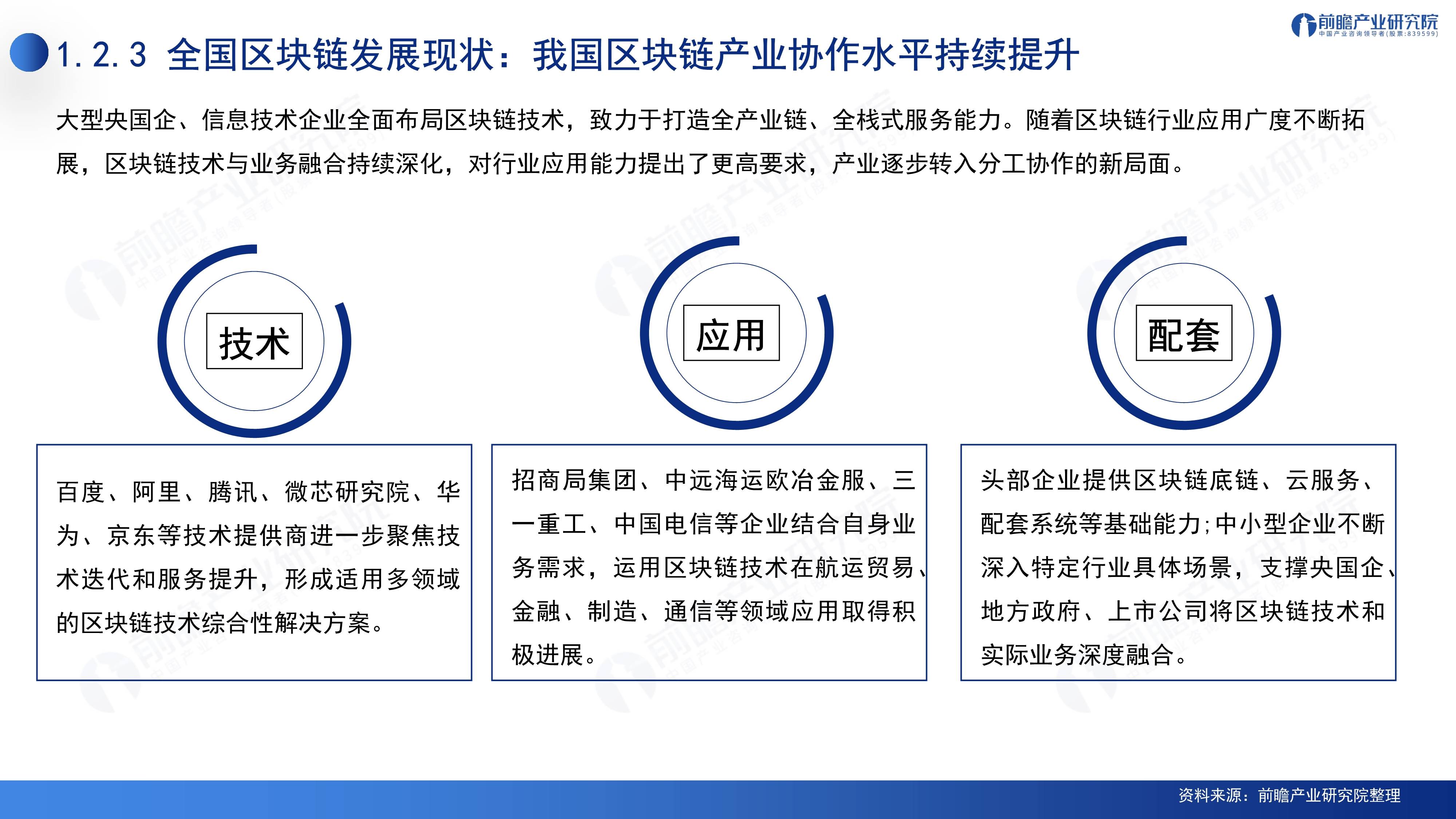 区块链领域的研究生就业，区块链毕业研究生就业方向