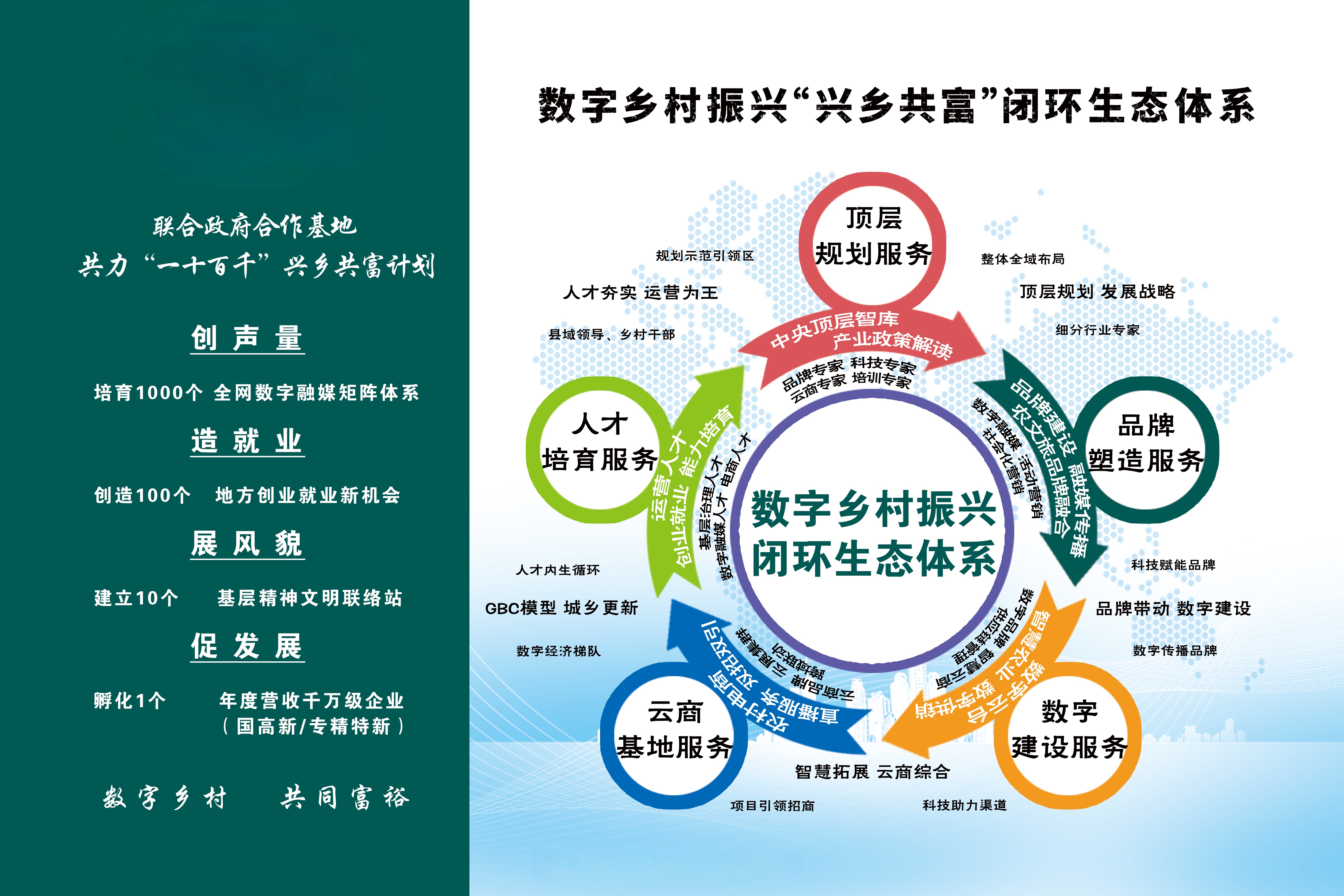 区块链消费新时代的特点，区块链擅长消费端还是供给端