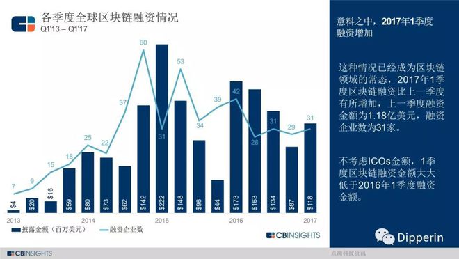 蔡甸区块链上市公司有几家，蔡甸区块链上市公司有几家公司