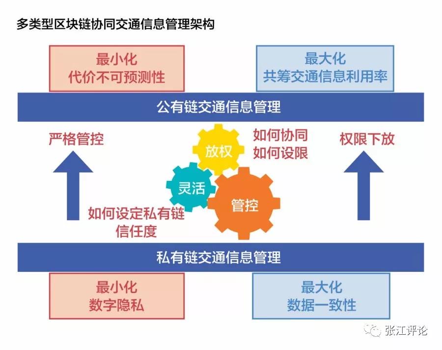 全南综合区块链是什么，全南综合区块链是什么公司