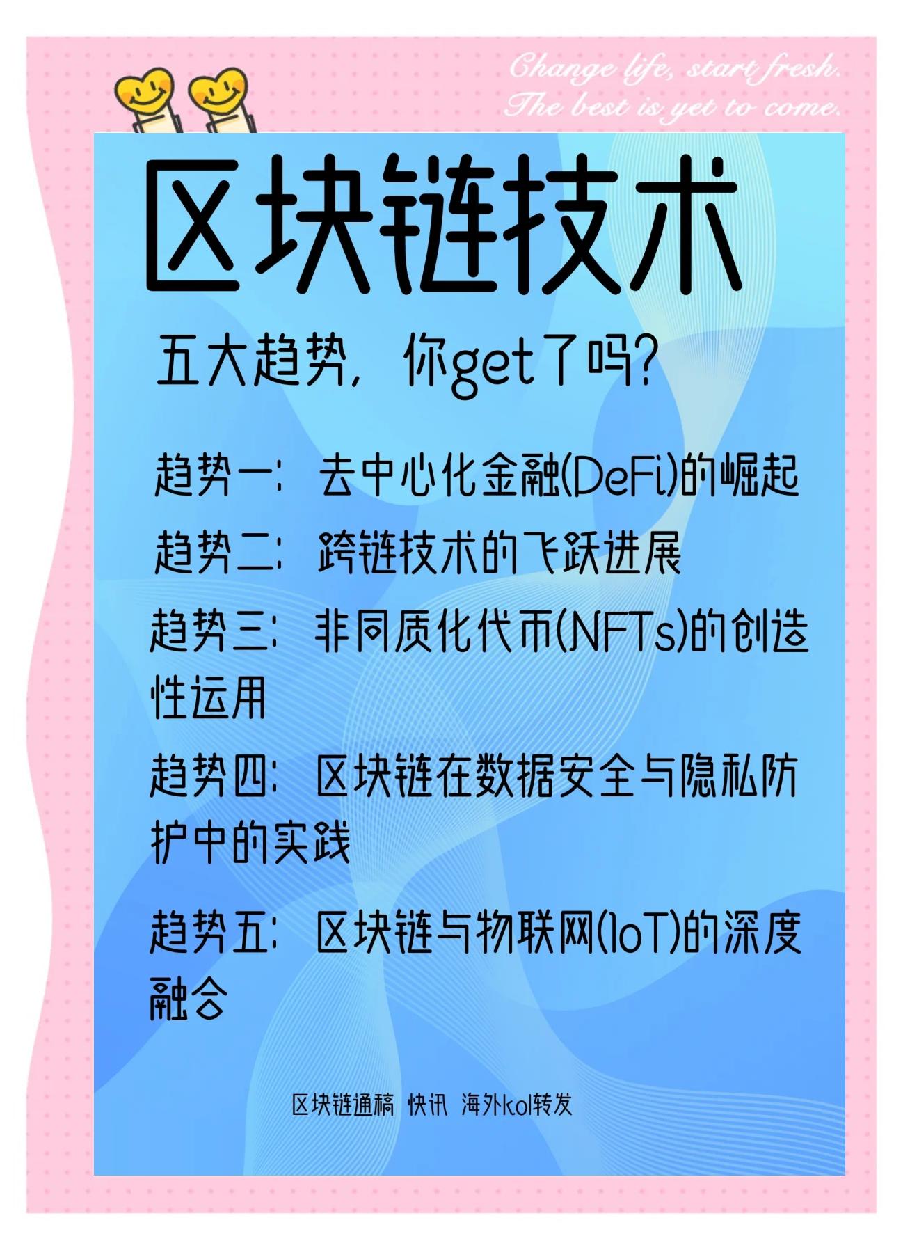 赛特区块链未来的发展，赛特区块链未来的发展趋势