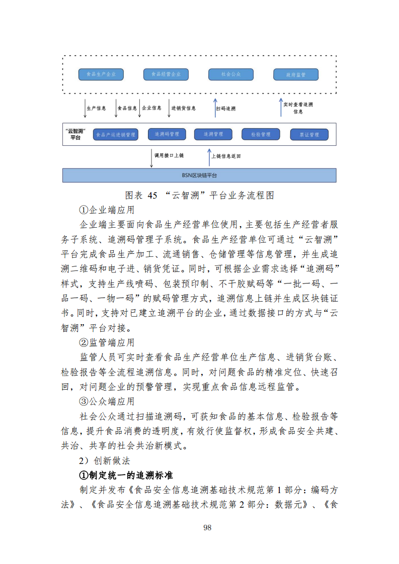 区块链时代的文化创新案例，区块链时代的文化创新案例有哪些