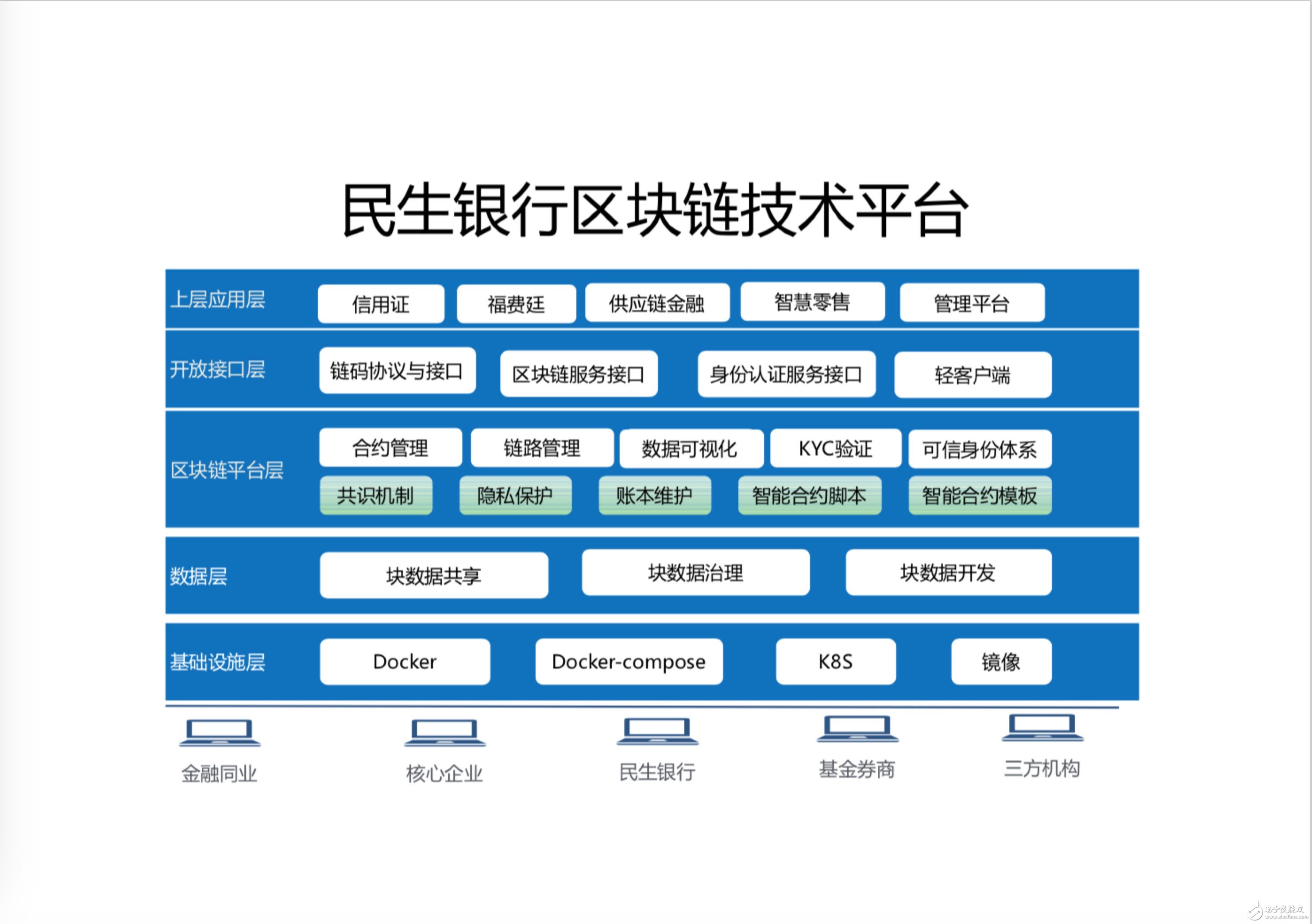 区块链是什么类型的股票，区块链是什么类型的股票代码