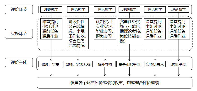 庐山区块链规划图，庐山市规划拆建信息