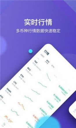 手机区块链钱包排名第一的简单介绍