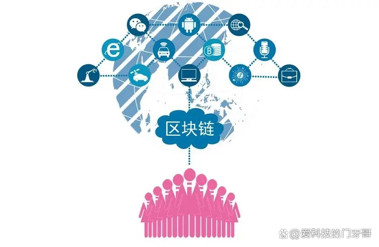 支付宝区块链美国电商，区块链和支付宝在结算上的区别?
