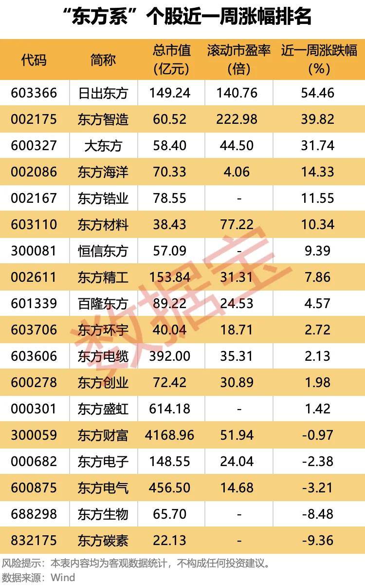 区块链支付技术龙头股票，区块链支付技术龙头股票有哪些