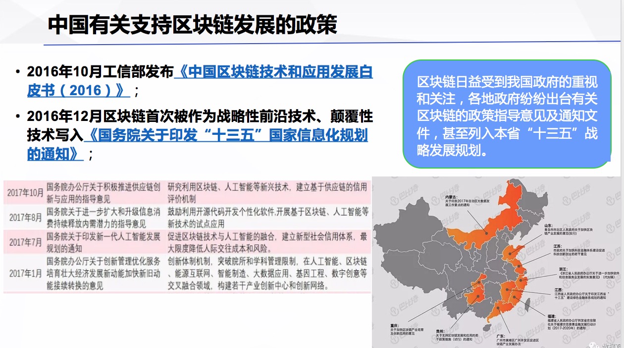 区块链时代中国企业，区块链重塑经济社会格局
