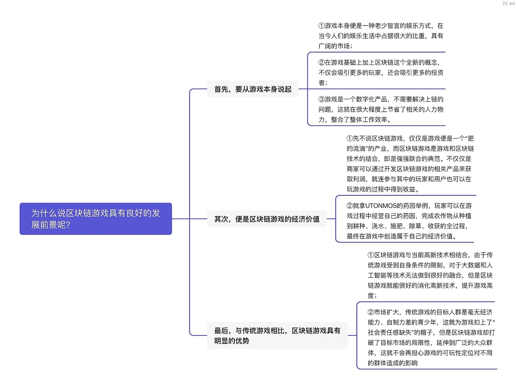 区块链与众不同表现在哪，区块链和普通人有什么关系