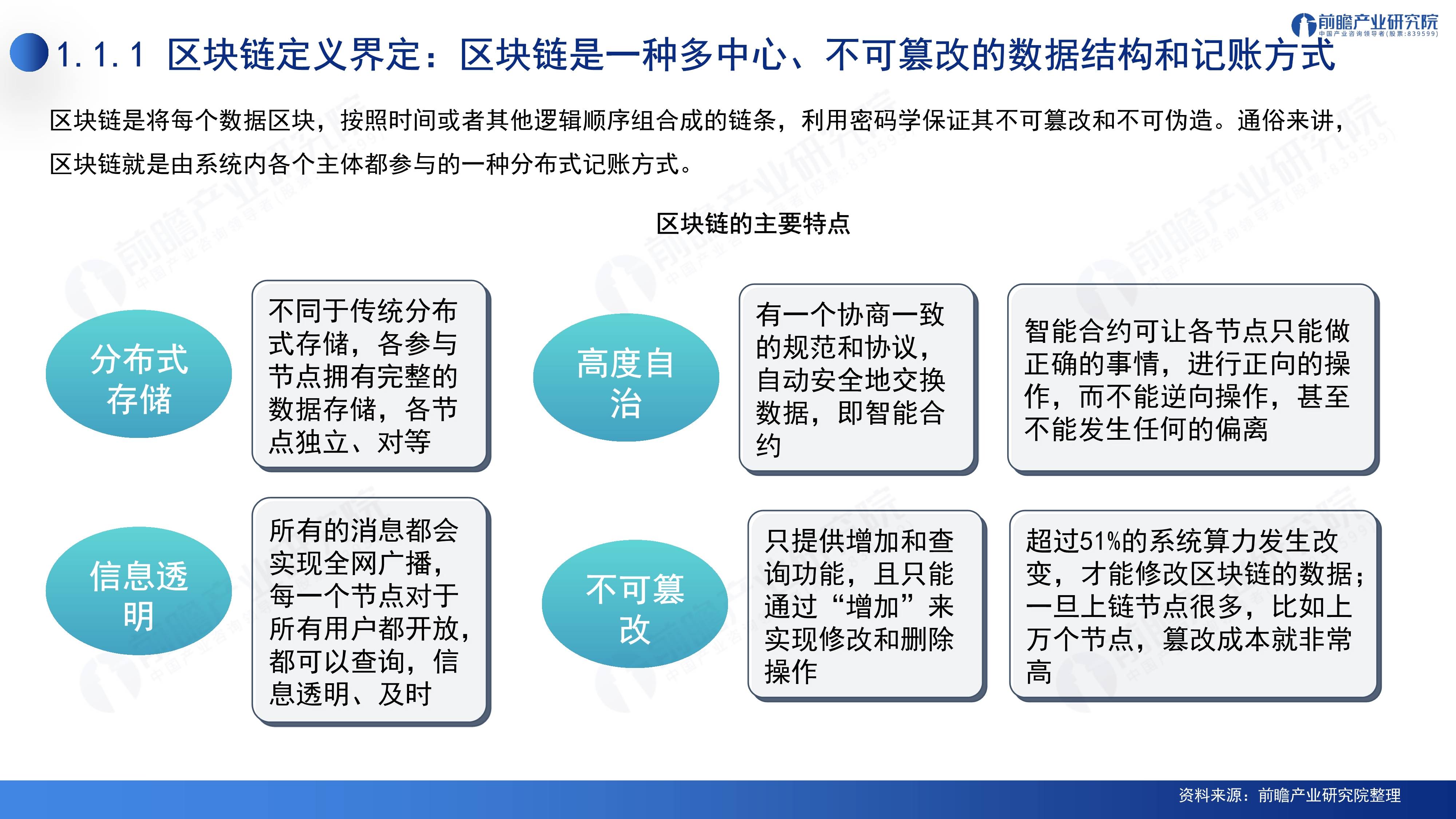 区块链交易软件排行榜，区块链交易软件排行榜最新