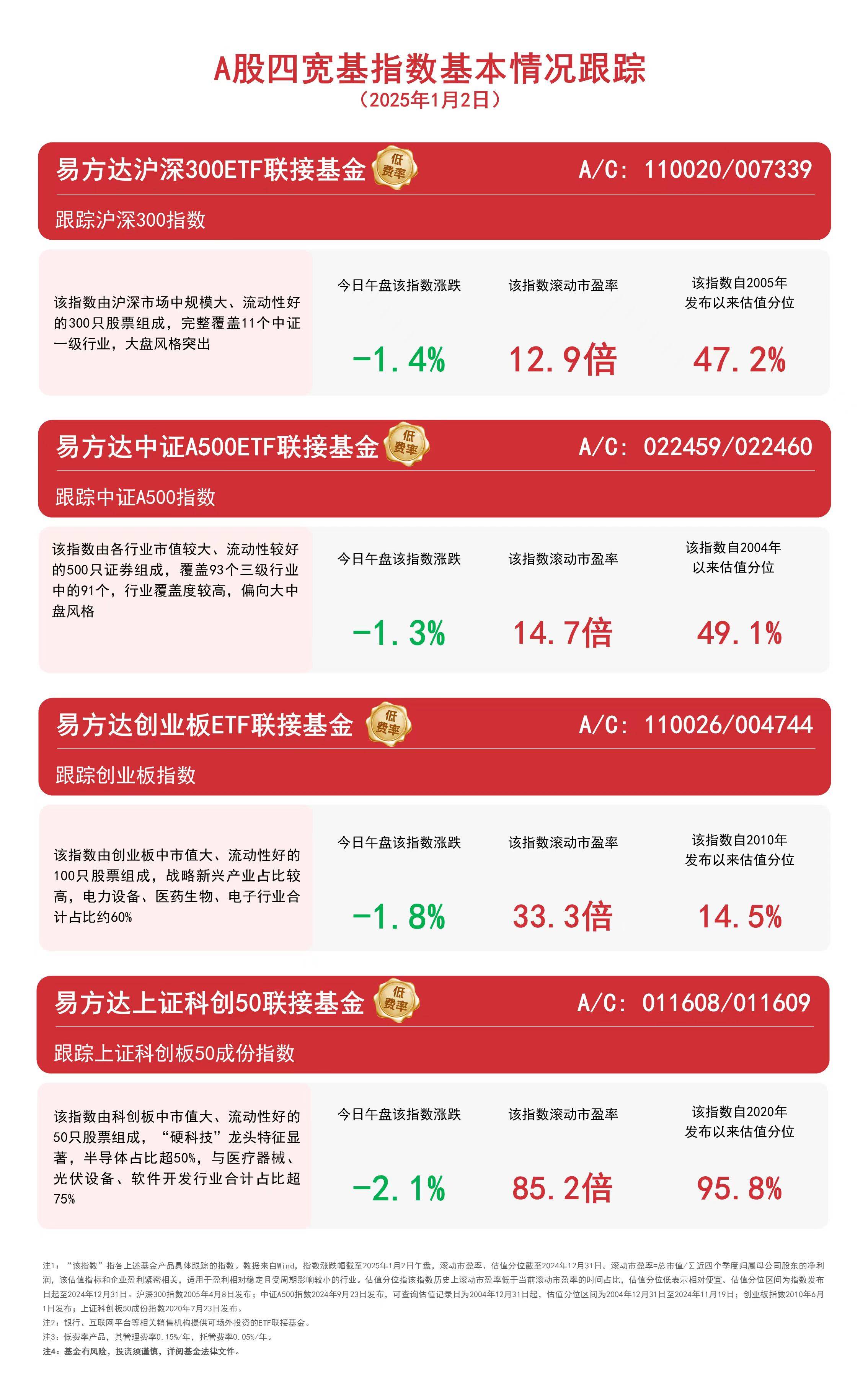 区块链在资产证券化问题，区块链如何创新解决资产证券化痛点?