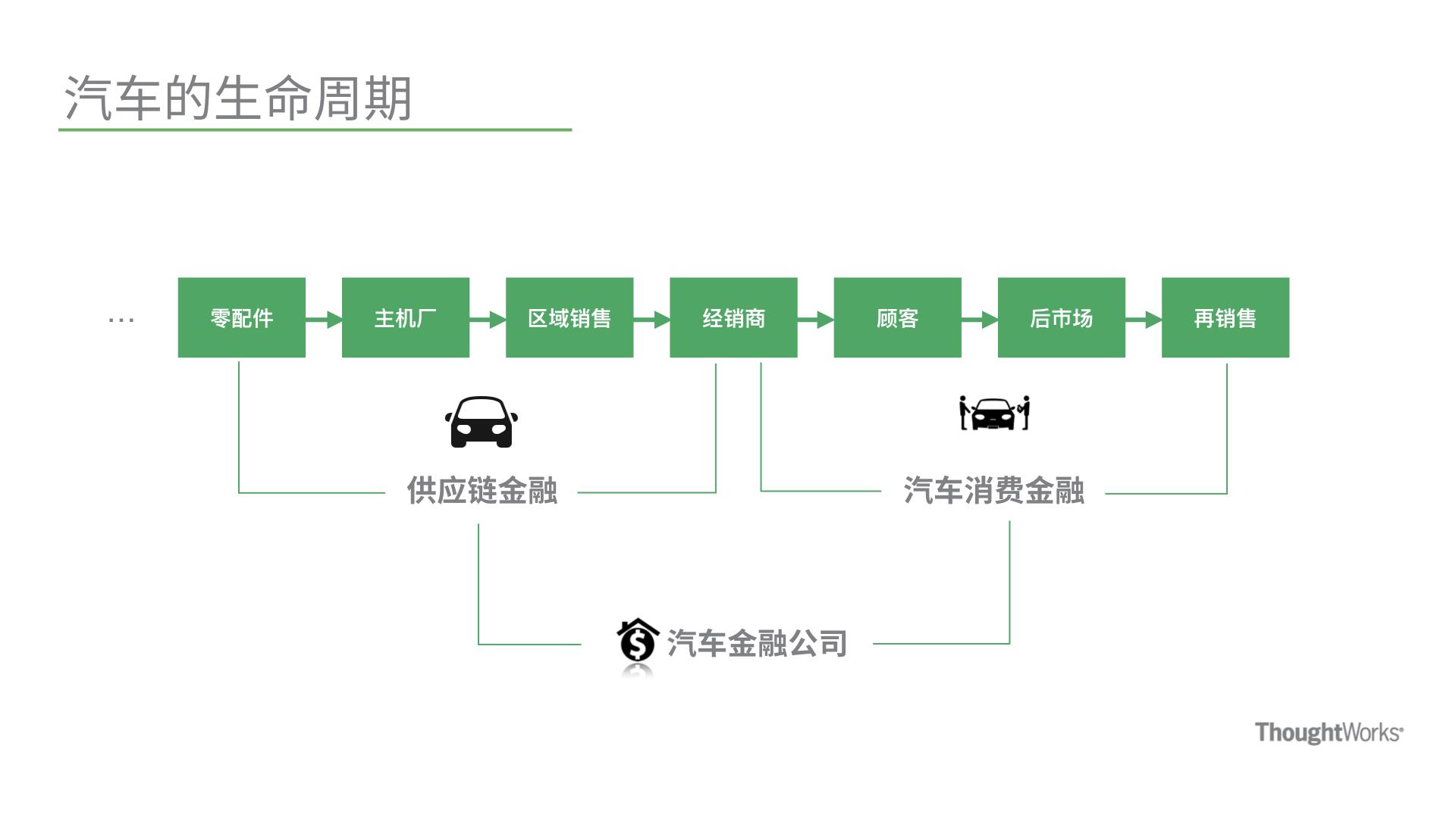 疫情过后区块链怎么做，区块链技术在当前新型冠状病毒肺炎疫情防控阻击