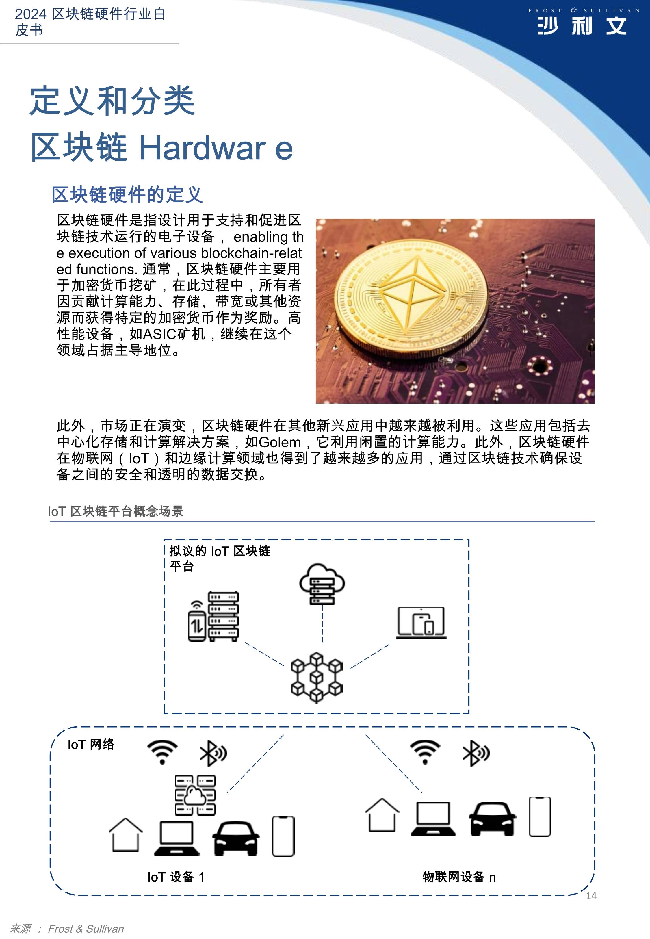 量子通讯条件下的区块链，量子通讯条件下的区块链有哪些
