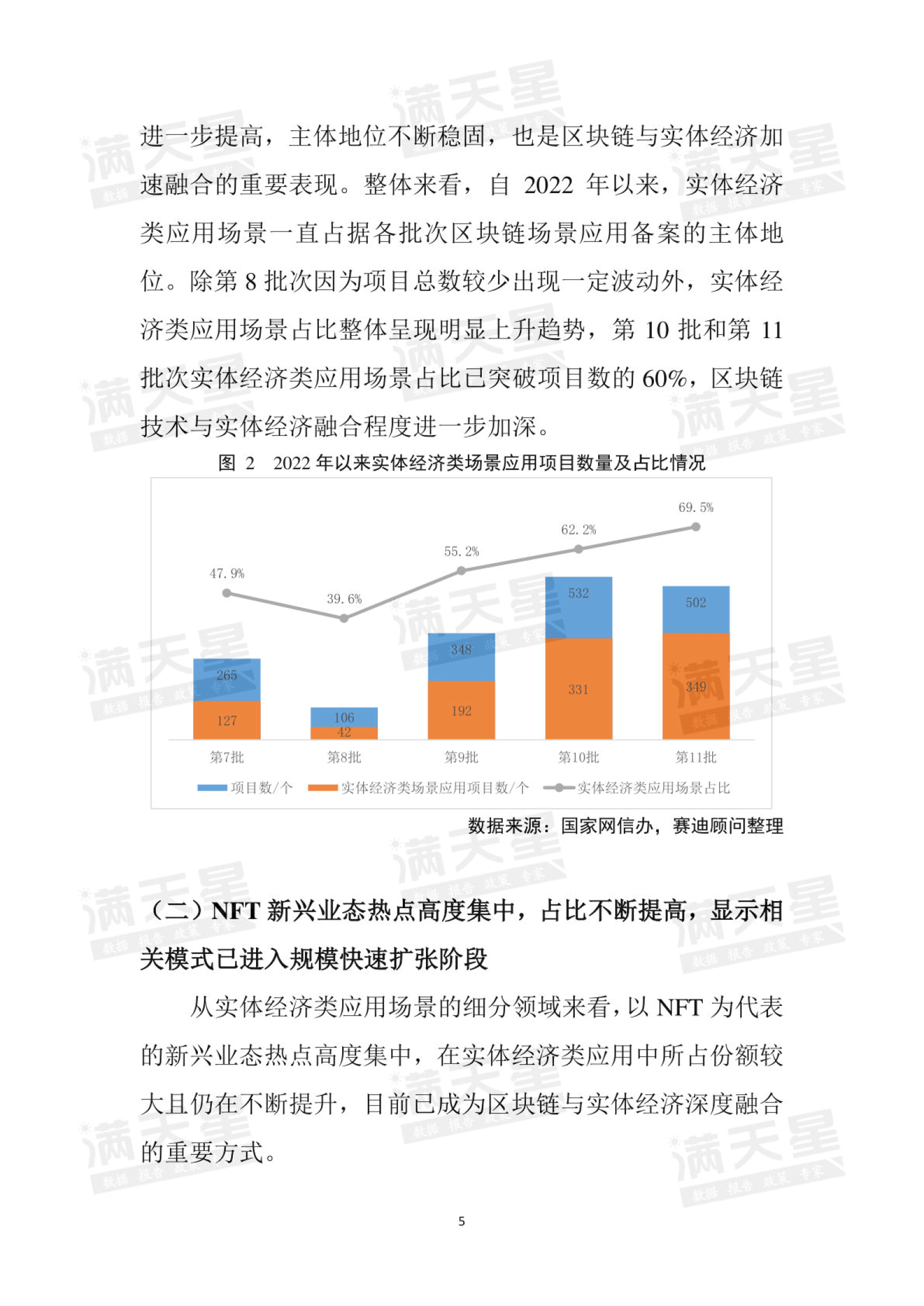 区块链怎么赋能金融市场，区块链新时代赋能金融场景