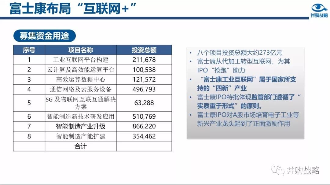 富士康区块链赚钱吗，富士康区块链赚钱吗现在