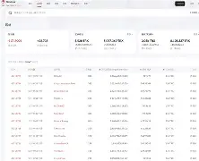 区块链高金波完整版，中国最牛的区块链专家