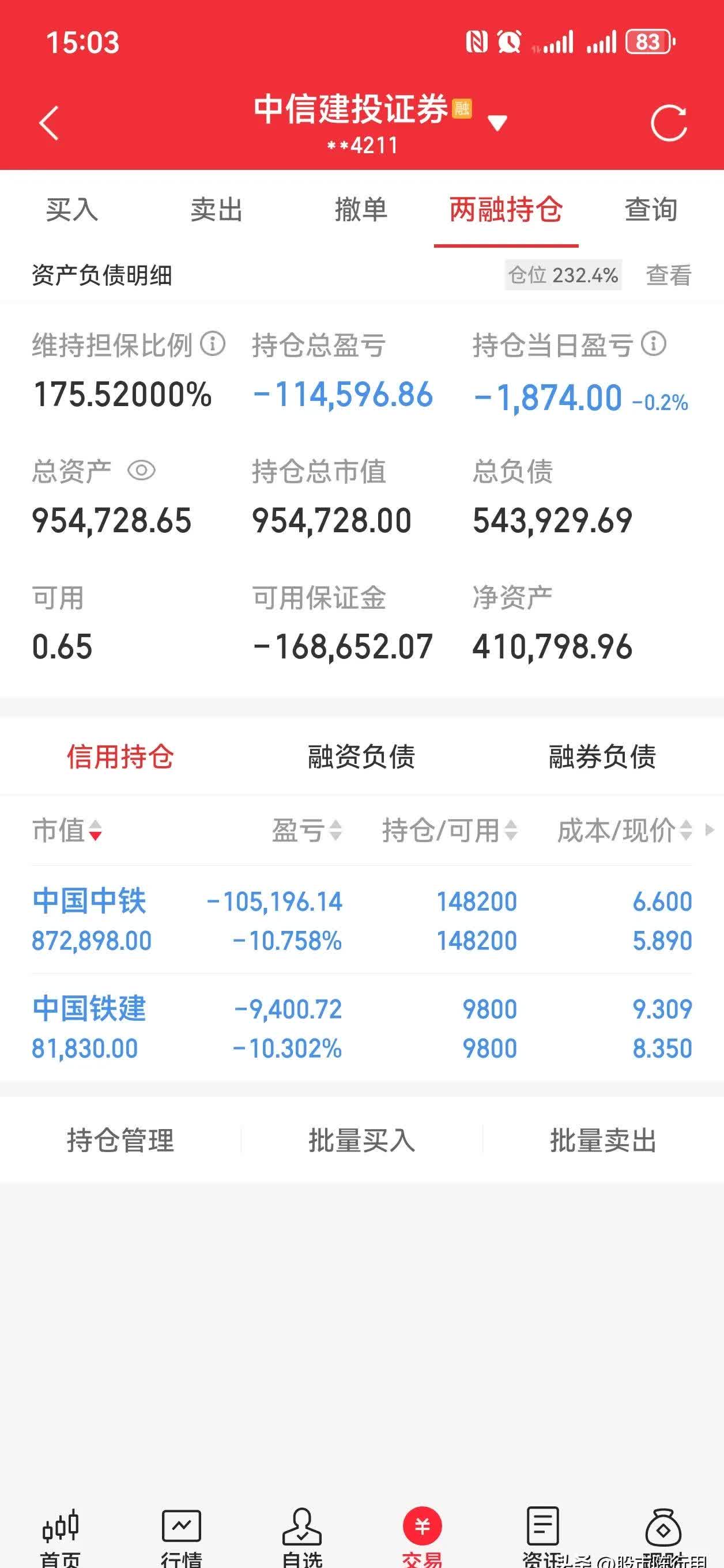 中国区块链真实收入数据，中国区块链发展报告2020