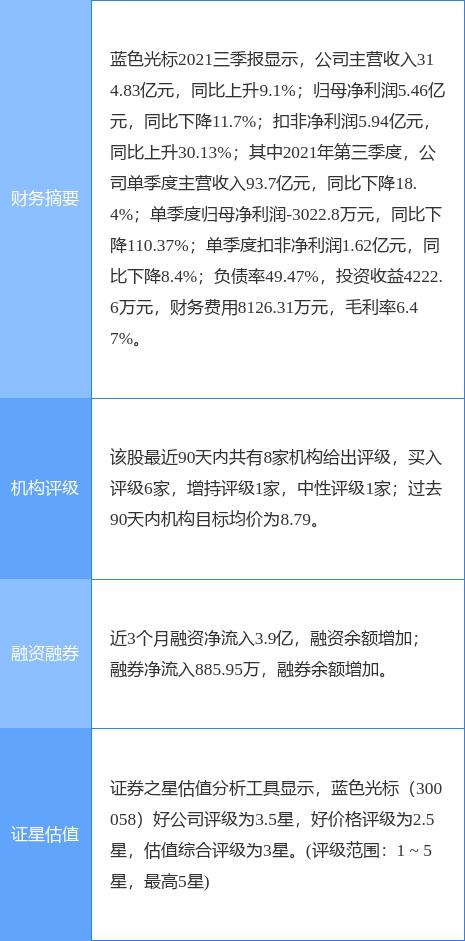 区块链保险知网查不到，区块链应用于保险索赔将面临的挑战不包括