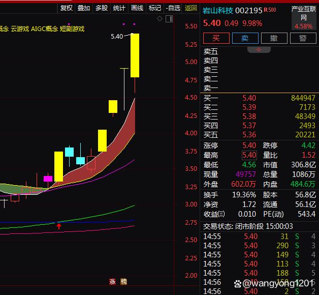 区块链概念股再扩容，区块链概念龙头股一览2019