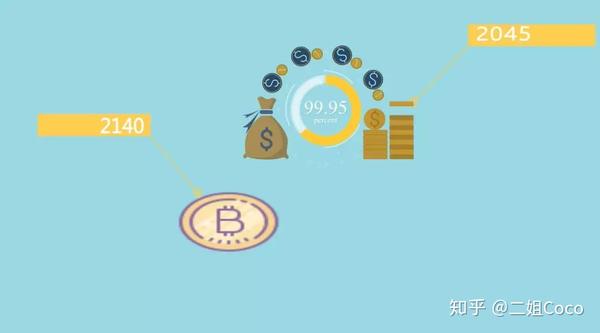 百答区块链效率怎么样，秒懂百科区块链100问