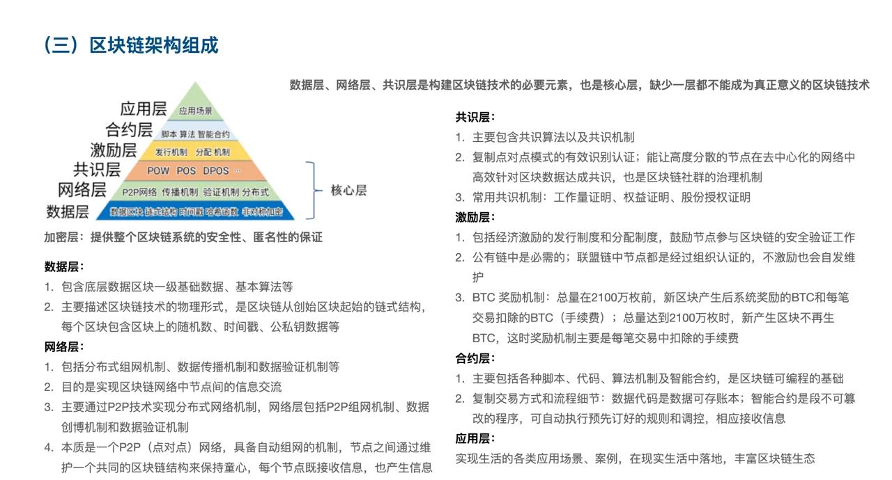 区块链应用到日本的发展，区块链应用到日本的发展历程