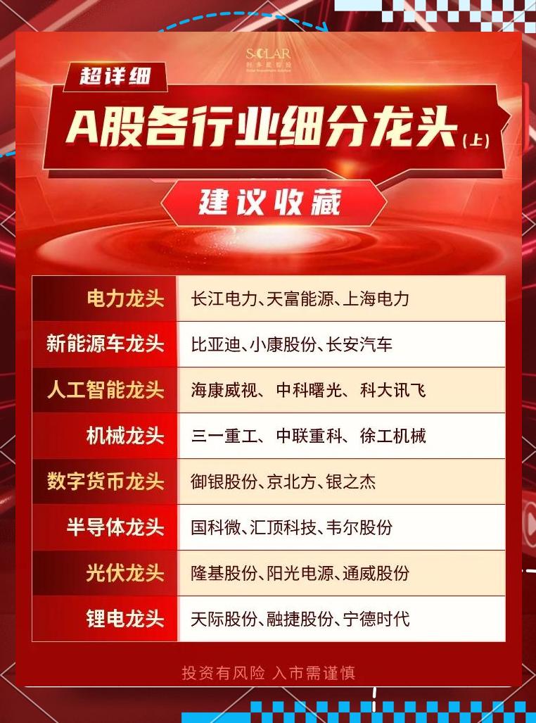 国内金融类区块链公司龙头，国内金融类区块链公司龙头股票
