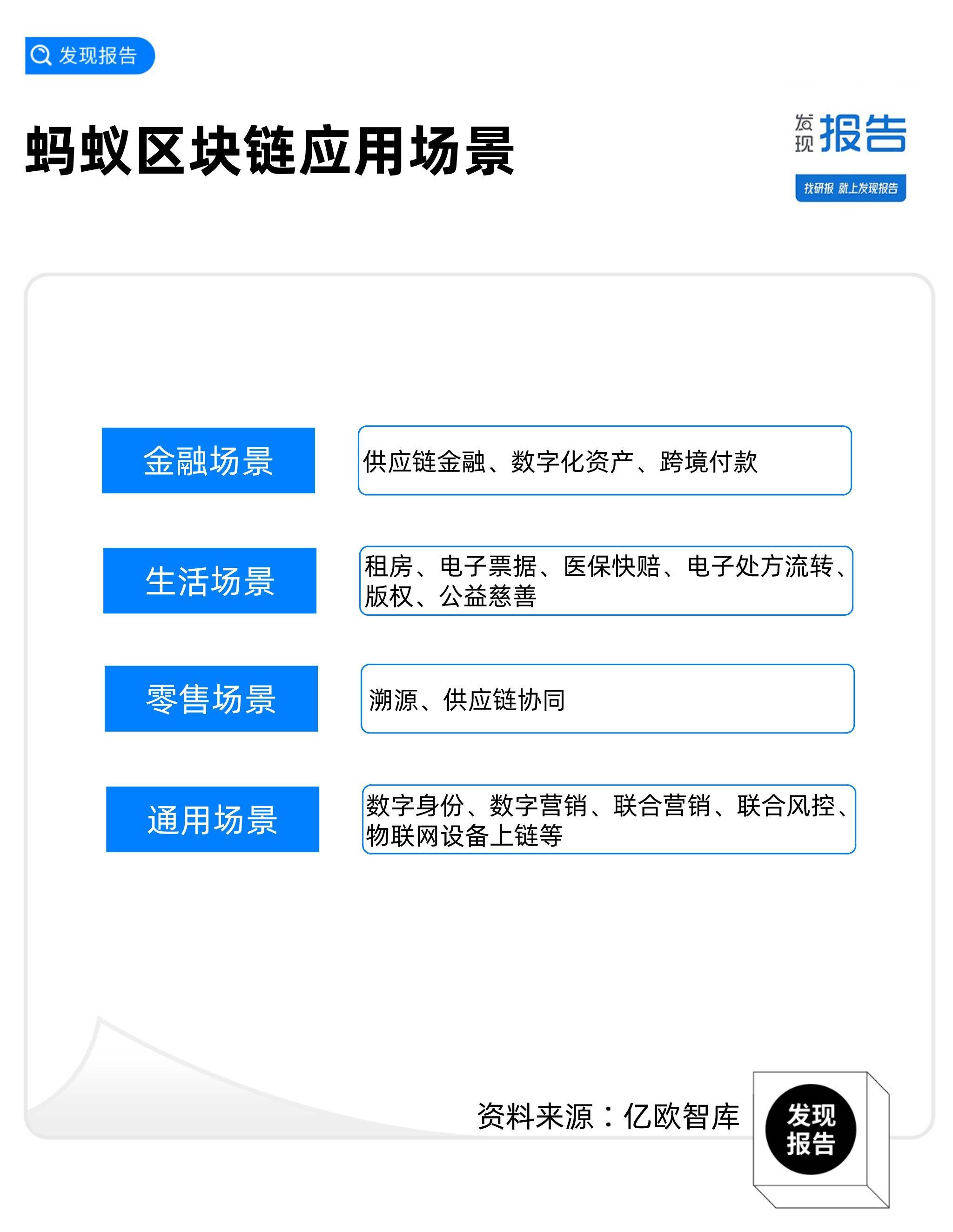 阿里巴巴区块链平台官网，阿里巴巴区块链技术最新消息
