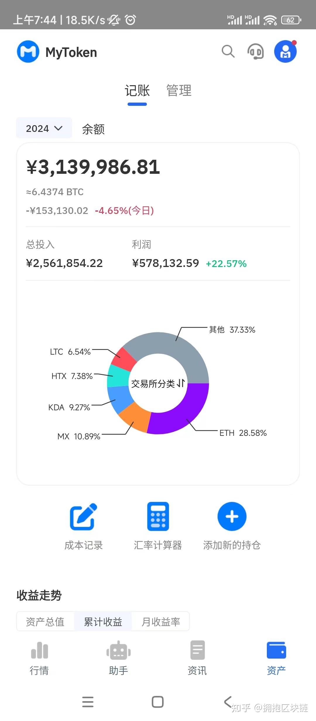 区块链行业范围有多大利润，区块链行业前景怎样